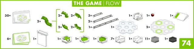 Ravensburger GraviTrax Core Game Flow