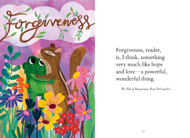 Inspiring Quotes from Children's Classics