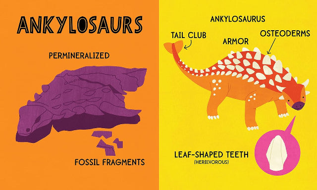 My First 100 Dinosaur Words