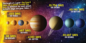 National Geographic Kids: Weird But True Space