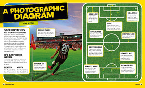 National Geographic Kids: Everything Soccer