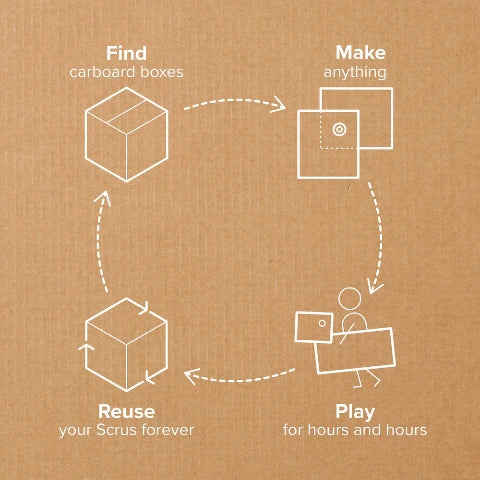 Makedo Create Kit - Treasure Island Toys