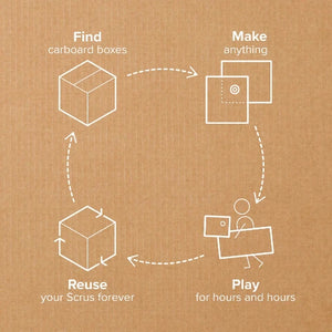 Makedo Create Kit - Treasure Island Toys